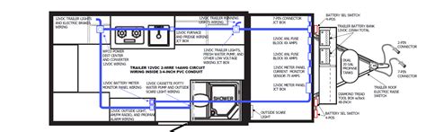 rv electrical junction box jayco camper|jayco cable diagram.